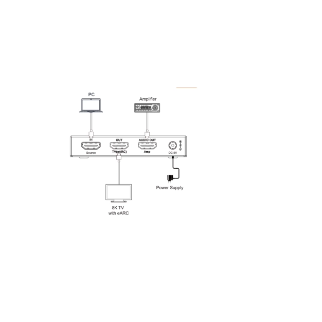 Аудіо-екстрактор HDC-MC02 (чорний) - 48 Гбіт/с Аудіо-екстрактор HDC-MC02 (чорний) - 48 Гбіт/с