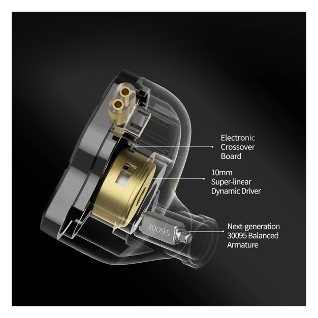 Навушники Knowledge Zenith ZSN Pro 2 Mic Blue з мікрофоном