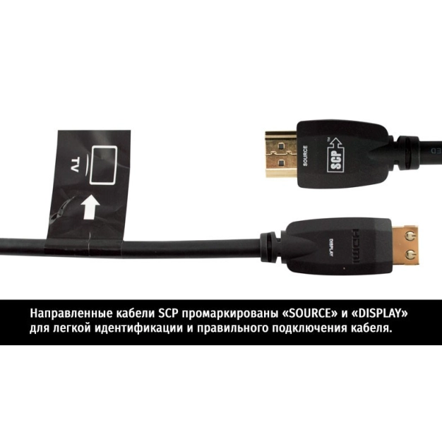 HDMI кабель SCP 944E-50 15.0m ACTIVE 4K HDMI кабель SCP 944E-50 15.0m ACTIVE 4K