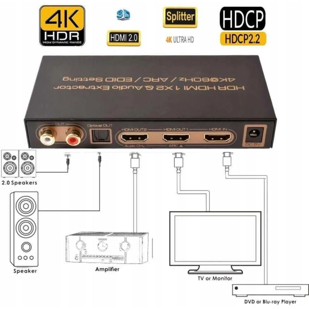 AirBase K-SP124KA V2.0 - HDMI спліттер 1×2 з аудіоекстрактором, 4K HDR