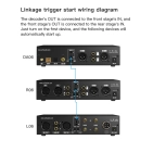 Підсилювач потужності FX-AUDIO L06 Black – 2×300Вт, повністю балансний