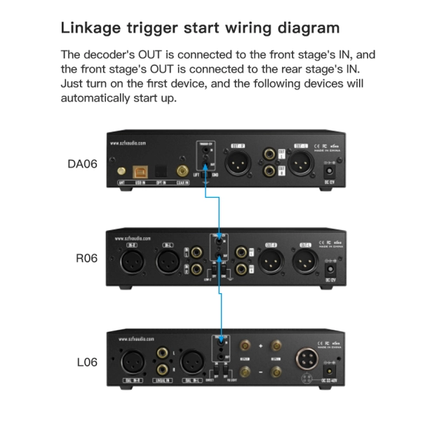 Підсилювач потужності FX-AUDIO L06 Black – 2×300Вт, повністю балансний