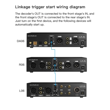 Підсилювач потужності FX-AUDIO L06 Black – 2×300Вт, повністю балансний
