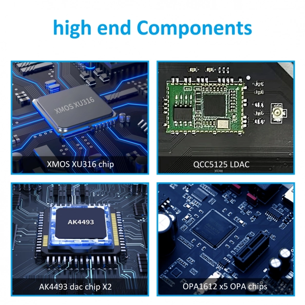 ЦАП FX-AUDIO DA06 Black - AKM4493SEQ, 32-біт/768 кГц, Bluetooth 5.1