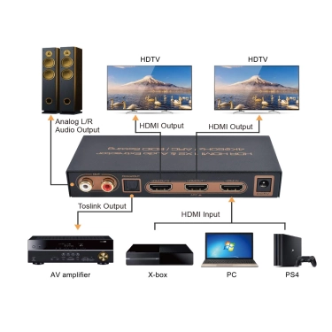 AirBase K-SP124KA-2 - HDMI 1×2 спліттер з Audio Extractor, HDR, ARC та EDID