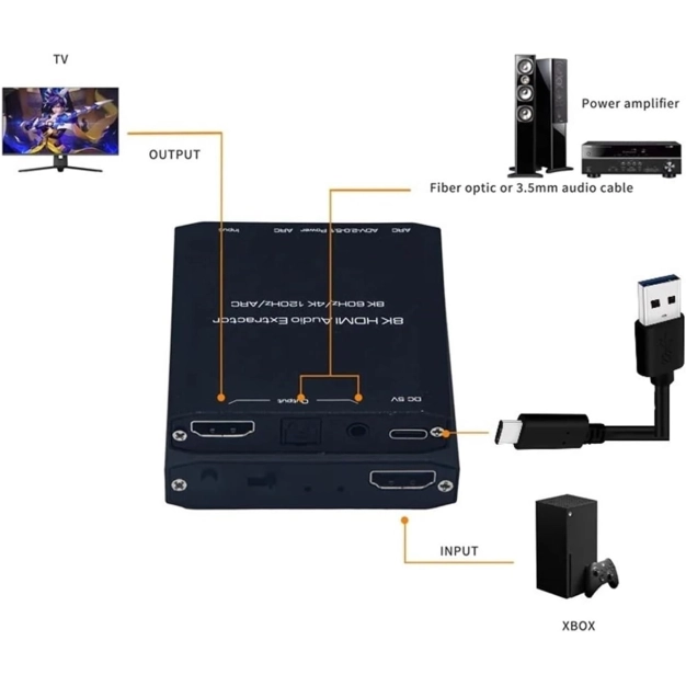 AirBase K-0058M1 - HDMI 2.1 аудіоекстрактор 8K HDR з ARC і SPDIF