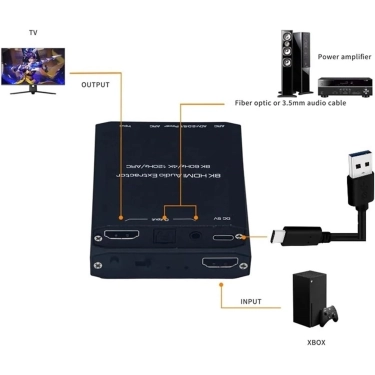 AirBase K-0058M1 - HDMI 2.1 аудіоекстрактор 8K HDR з ARC і SPDIF