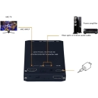 AirBase K-0058M1 - HDMI 2.1 аудіоекстрактор 8K HDR з ARC і SPDIF