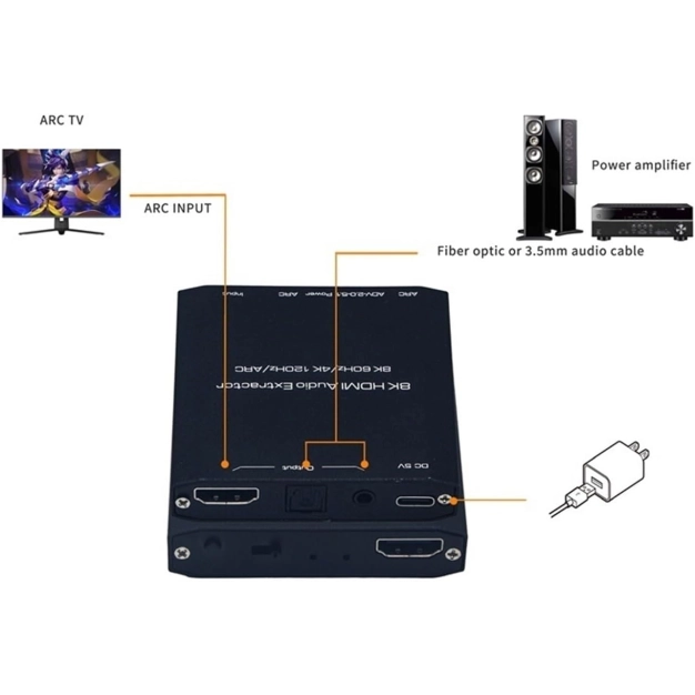 AirBase K-0058M1 - HDMI 2.1 аудіоекстрактор 8K HDR з ARC і SPDIF