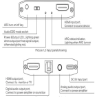 AirBase K-0058M1 - HDMI 2.1 аудіоекстрактор 8K HDR з ARC і SPDIF