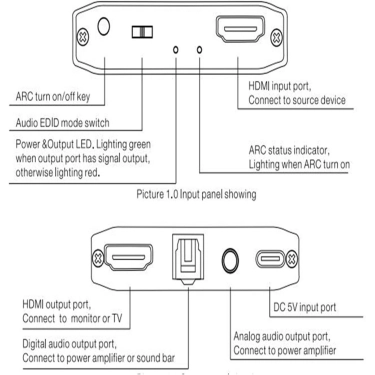 AirBase K-0058M1 - HDMI 2.1 аудіоекстрактор 8K HDR з ARC і SPDIF