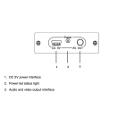 AirBase K-0006M1 — HDMI → AV (RCA) конвертер NTSC/PAL