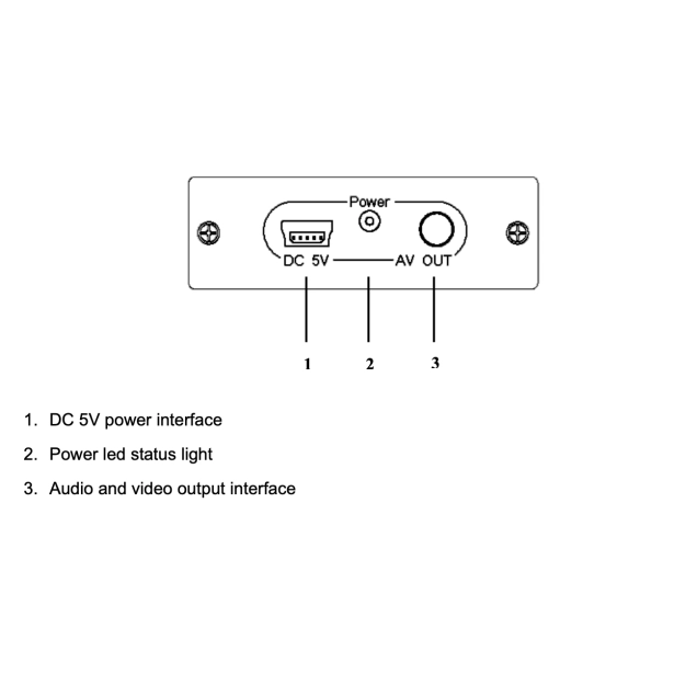 AirBase K-0006M1 — HDMI → AV (RCA) конвертер NTSC/PAL