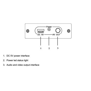 AirBase K-0006M1 — HDMI → AV (RCA) конвертер NTSC/PAL
