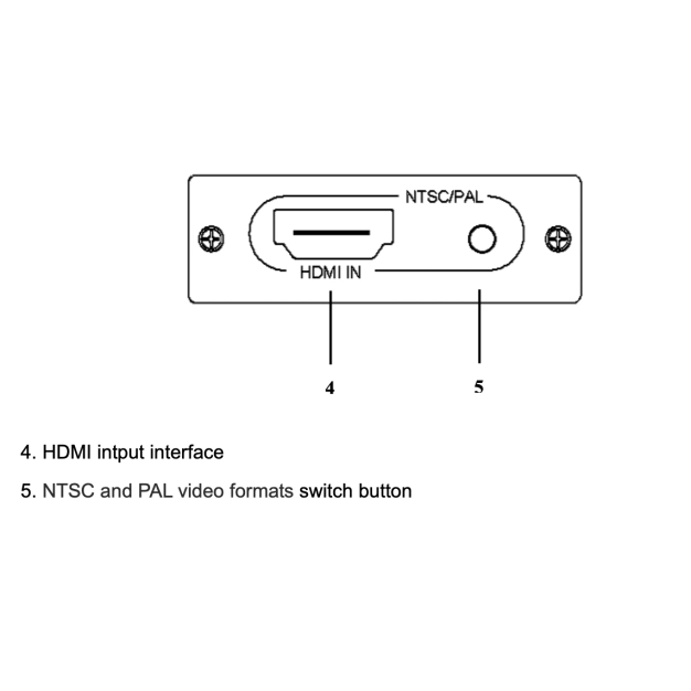 AirBase K-0006M1 — HDMI → AV (RCA) конвертер NTSC/PAL