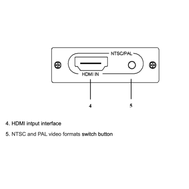 AirBase K-0006M1 — HDMI → AV (RCA) конвертер NTSC/PAL