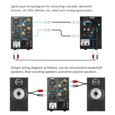 Підсилювач потужності FX-AUDIO L07 Black – 2×200 Вт / 400 Вт, балансний