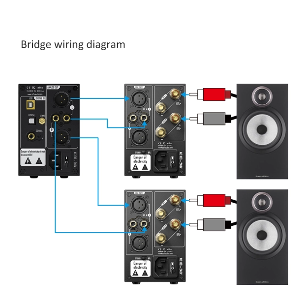 Підсилювач потужності FX-AUDIO L07 Black – 2×200 Вт / 400 Вт, балансний