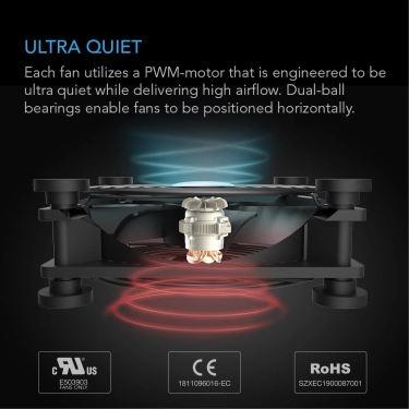 Система охолодження AC Infinity MULTIFAN S7