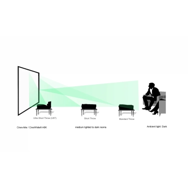 Elite Screens AEON AR135WH2 - натяжний екран 135" 16:9 CineWhite