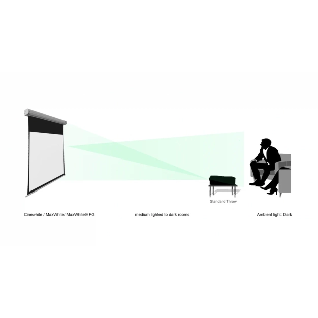 Екран Elite Screens ITE106HW3-E24 106" CineWhite, In-Ceiling, Tab-Tension