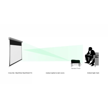 Екран Elite Screens ITE106HW3-E24 106" CineWhite, In-Ceiling, Tab-Tension