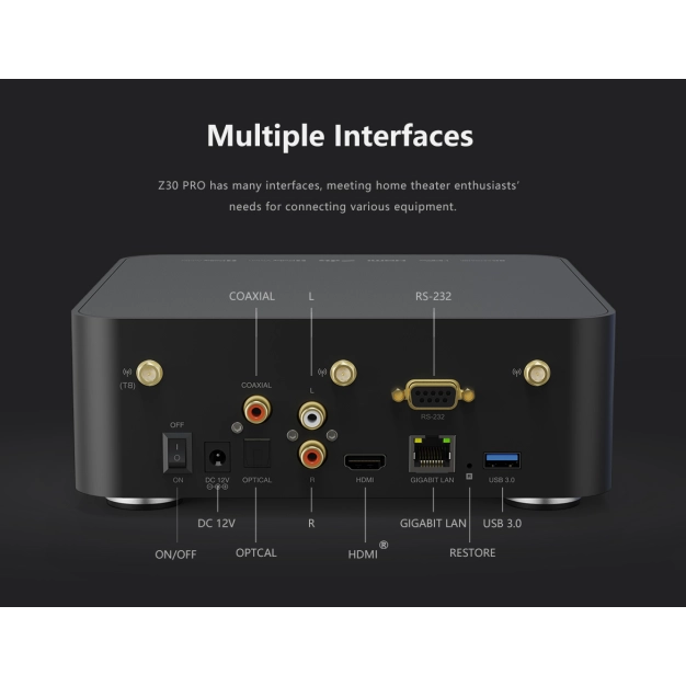 Zidoo Z30 PRO 8K Dolby Vision HDR10+ Wi-Fi 6 6/64GB