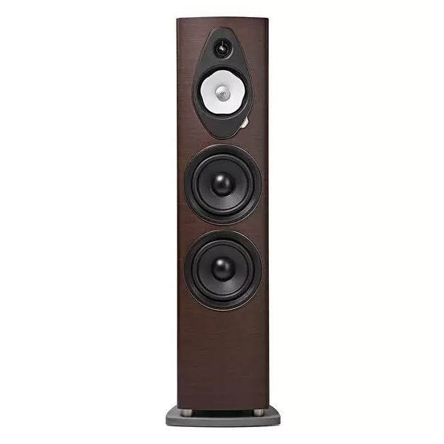 Sonus faber Sonetto VIII G2 Wenge - акустика підлоги.