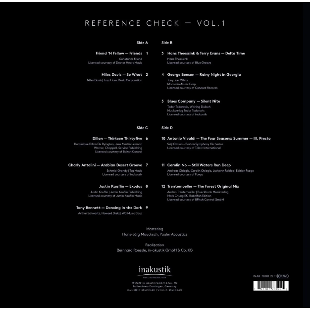 Вінілова платівка 2LP Various Artists Canton Reference Check Vol.1 45 RPM