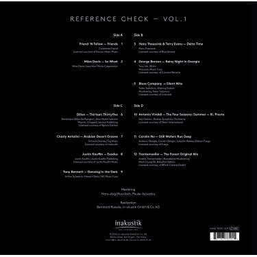 Вінілова платівка 2LP Various Artists Canton Reference Check Vol.1 45 RPM