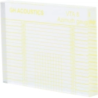 Шаблон налаштування VTA та азимуту картриджа GH Acoustics