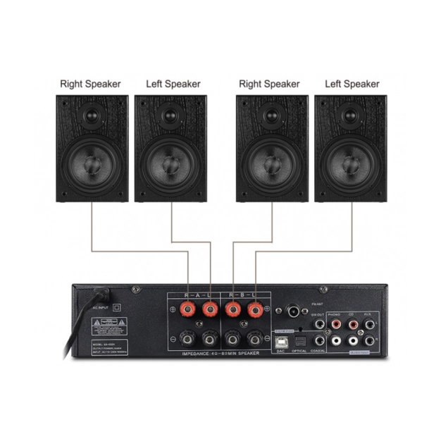 Стерео підсилювач DV audio KTV-200 Bluetooth USB FM