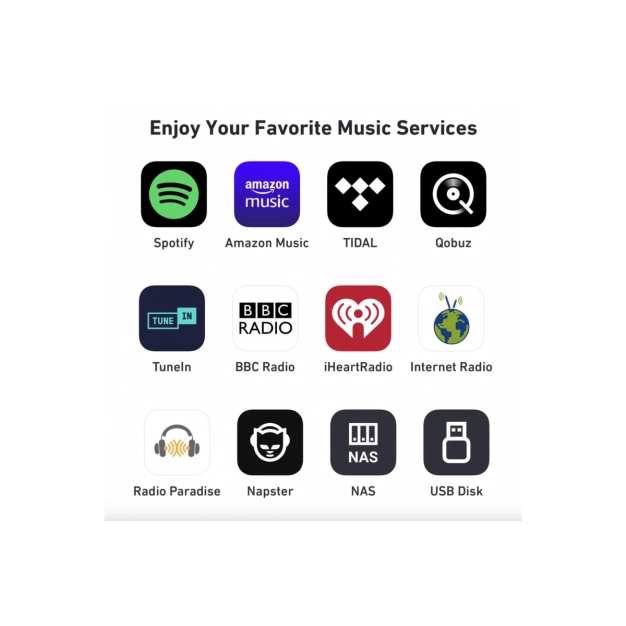 Підсилювач мережі DV audio WMP-260 PRO Wi-Fi Bluetooth