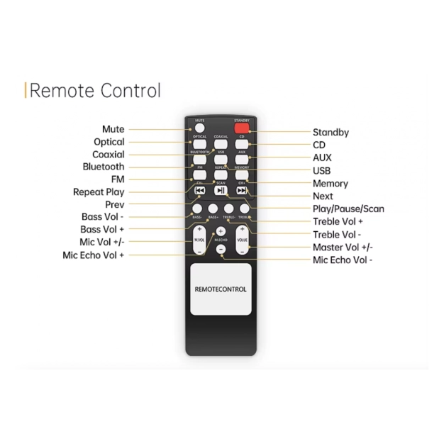 Hi-Fi підсилювач DV audio AV-260 з Bluetooth, USB та FM