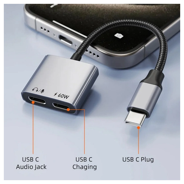 Cabletime CPA2G - перехідник USB-C на 2x USB-C PD60W
