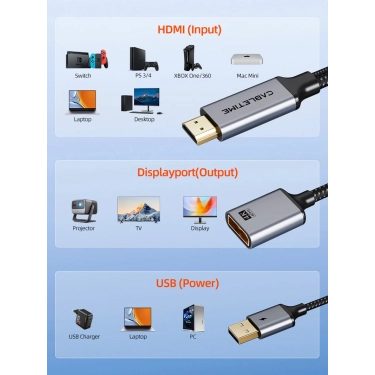 Перехідник Cabletime CP51B HDMI – DisplayPort 4K 60Hz