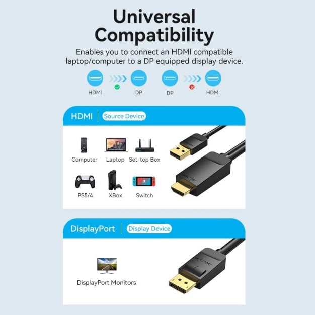 Кабель Vention ABJBG HDMI-DP 1.5 м, 4K 60Hz