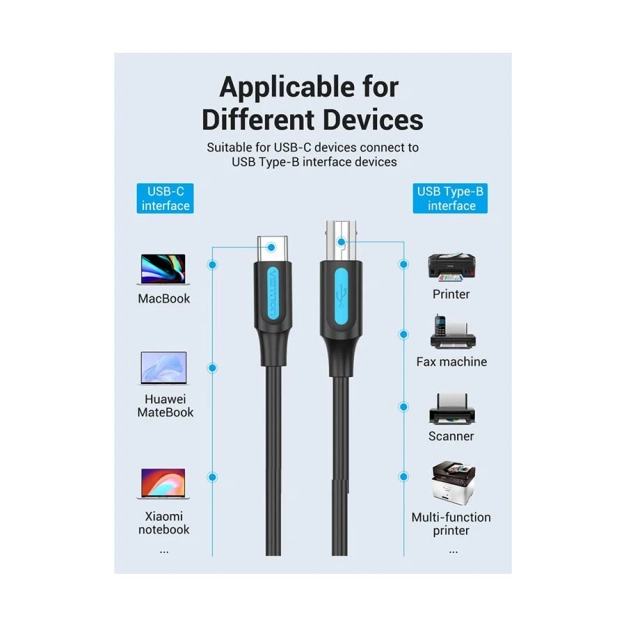 Кабель Vention CQVBF USB-C – USB-B 1 м Black