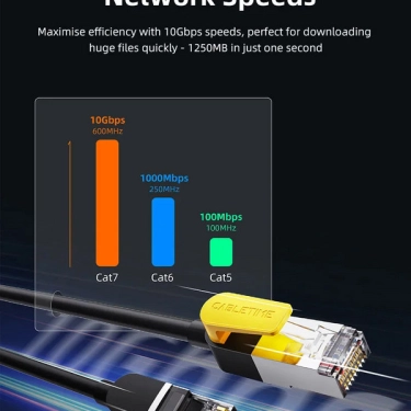 Патч-корд Cabletime CAT 7, 1 м Black — купити.