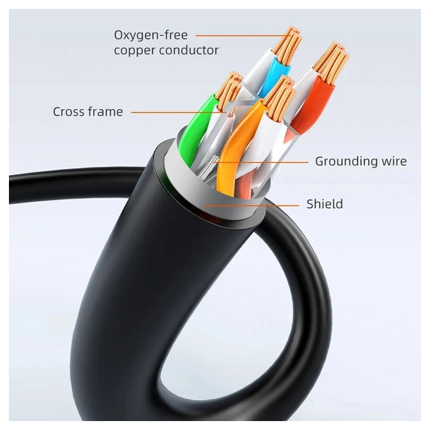 Патч-корд Cabletime CN61H CAT6 FTP 1 м Black