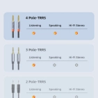 Аудіокабель Cabletime CF18E 3.5 мм TRRS Silver 0.5 м