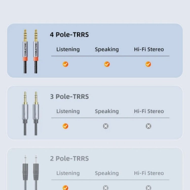 Cabletime CF18J 3.5мм TRRS 1,5м Silver | Plastinka