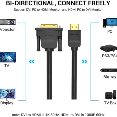 Кабель Vention ABFBH HDMI-DVI 2 м Black v1.4