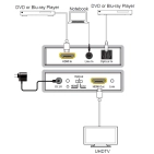 AirBase HDV-MB03 4K60 HDR - HDMI аудіо-інсертер