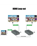 HDMI Loop Out AirBase BL-EX60IR