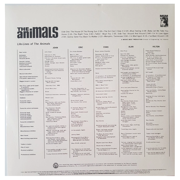 The Animals — The Animals LP, Reissue 2022 | Plastinka