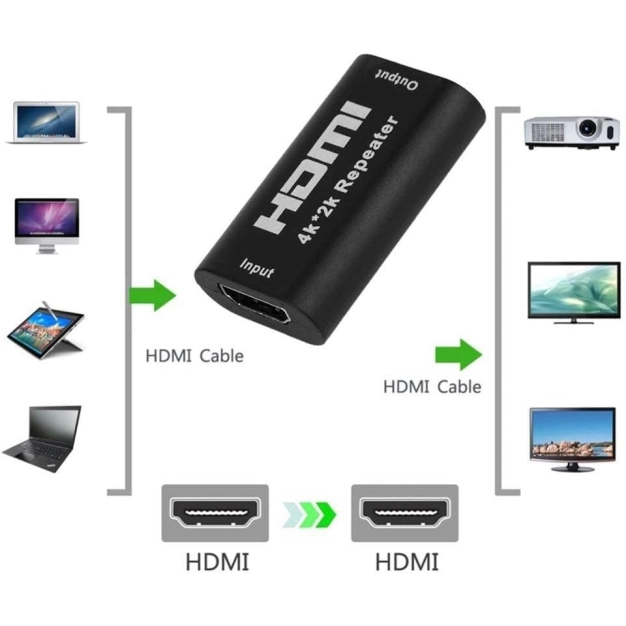 AirBase IBR-E1 HDMI 1.4b 4K@30 ретранслятор | Plastinka