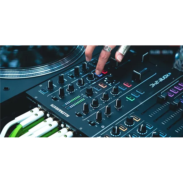 Allen & Heath Xone:24C — органи керування