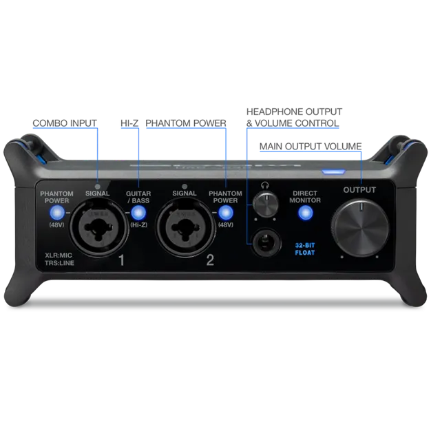 Zoom UAC-232 — схема входів і регуляторів