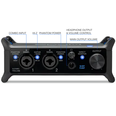 Zoom UAC-232 — схема входів і регуляторів